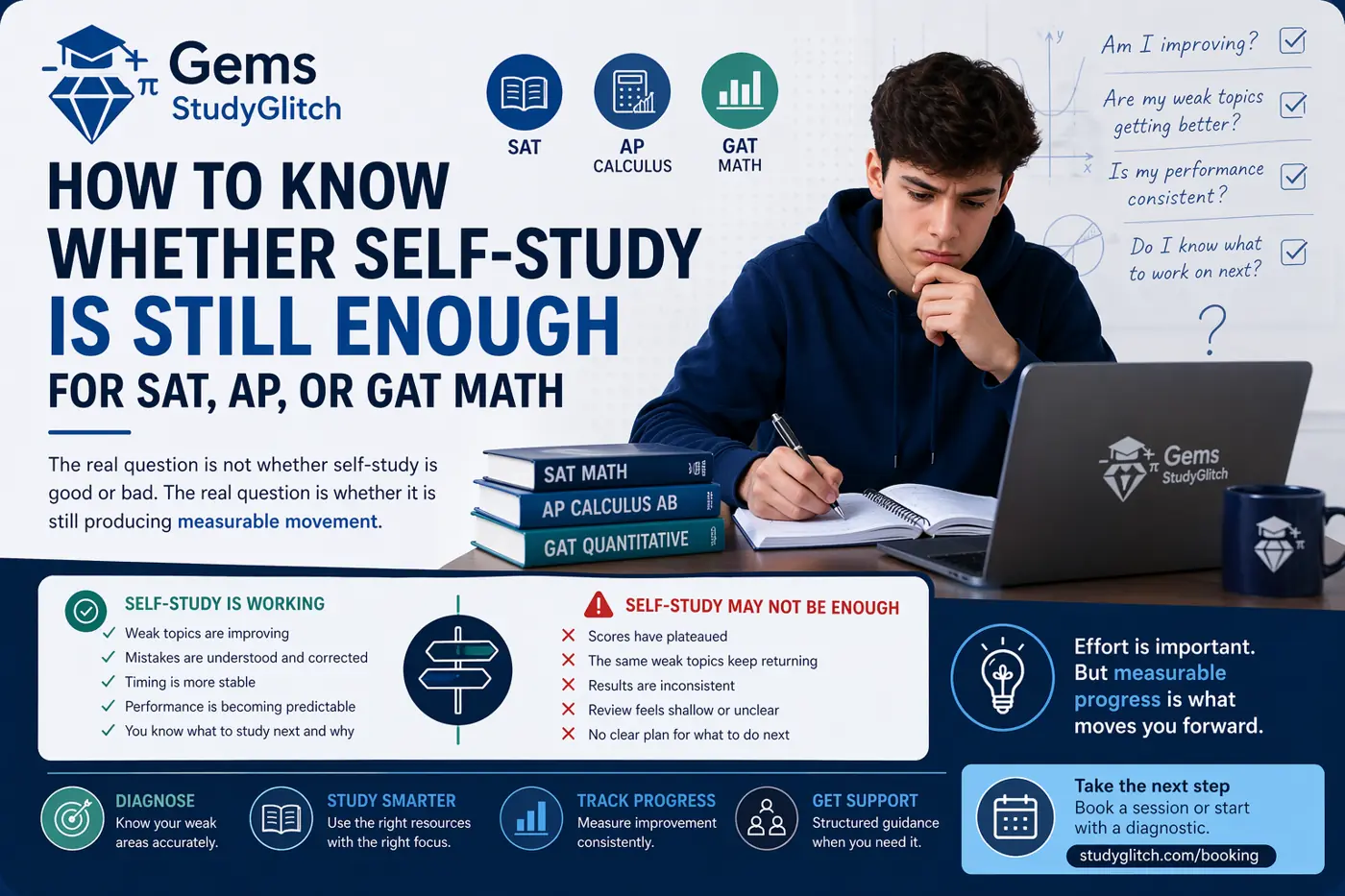 How to Know Whether Self-Study Is Still Enough for SAT, AP, or GAT Math