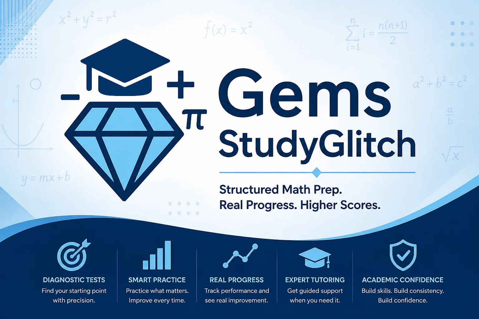 What a Good Math Progress Report Should Actually Show