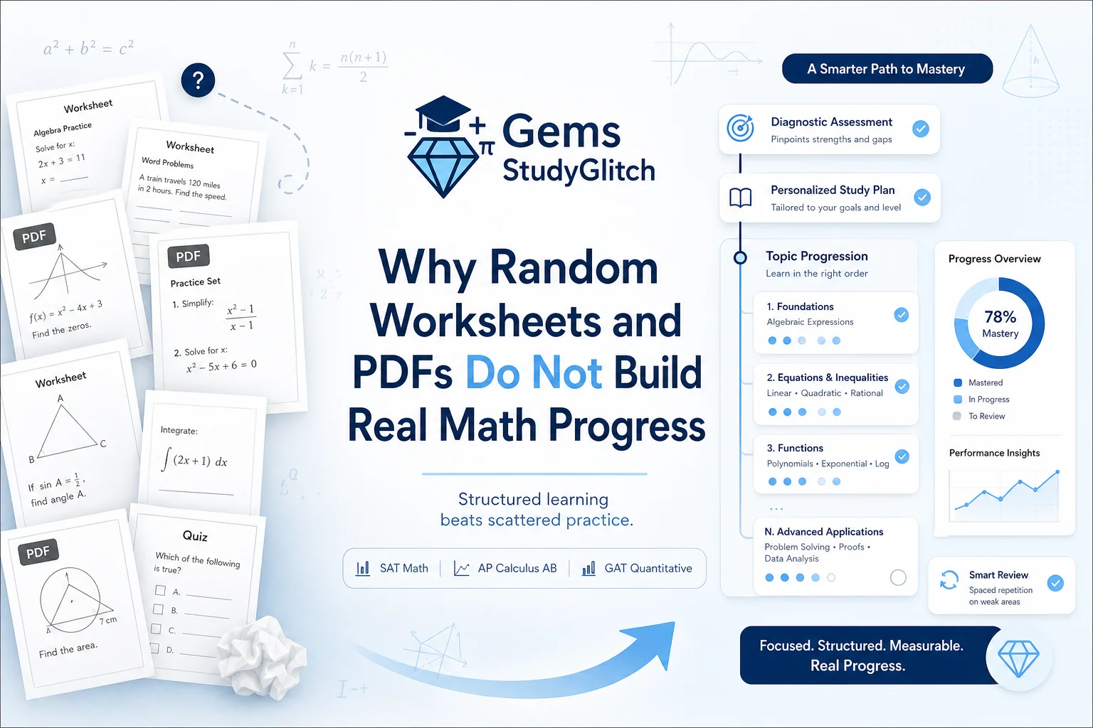 Why Random Worksheets and PDFs Do Not Build Real Math Progress